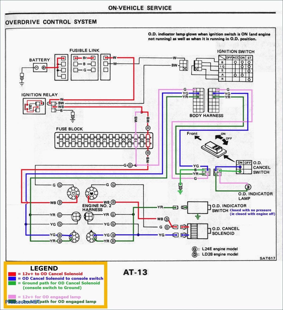 50 Amp Rv Distribution Panel Wiring Diagram