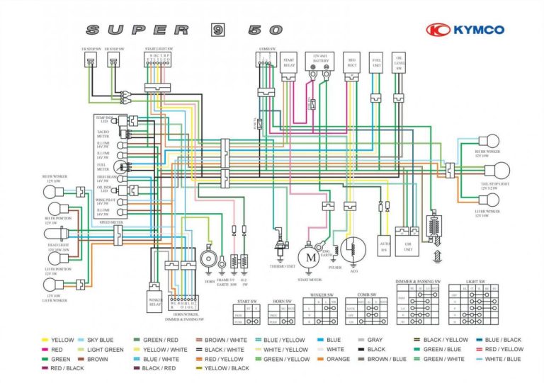49Cc Wiring Diagram