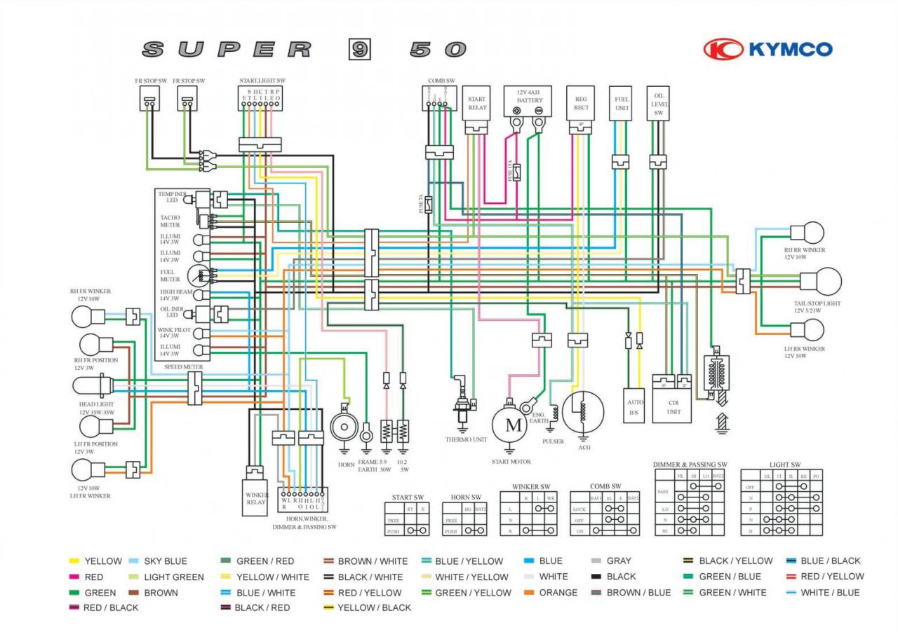 49Cc Chinese Atv Wiring Diagram 50Cc Collection
