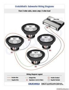 Dvc 4 Ohm Dual Voice Coil Wiring Diagram Doctor Heck