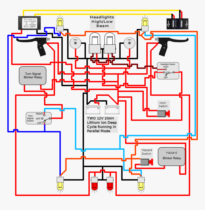 Turn Signal And Hazard Wiring Diagram, HD Png Download , Transparent