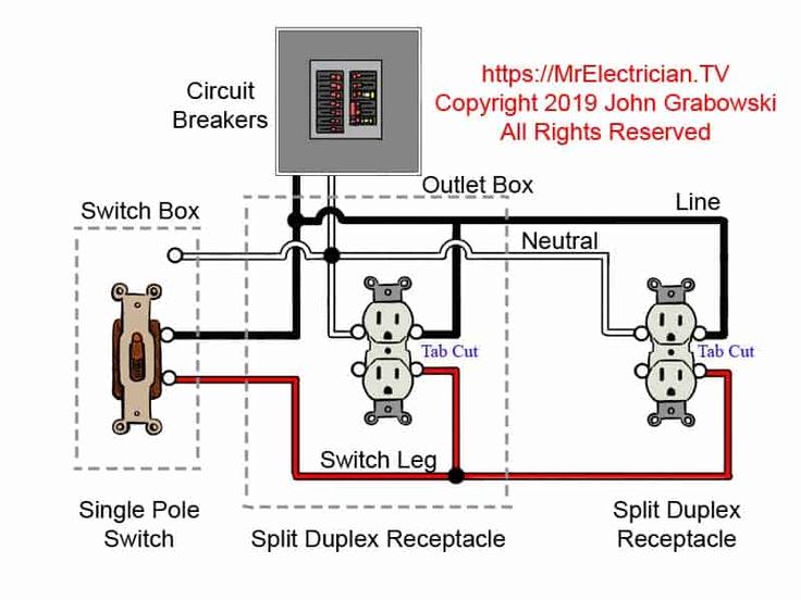 Wiring Diagram For Switch And Outlet