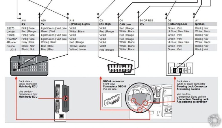 Fortin Evo-All Wiring Diagram