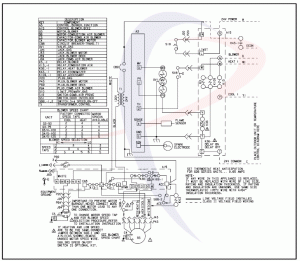 Lennox Furnace Thermostat Wiring Diagram How Wire A White Rodgers