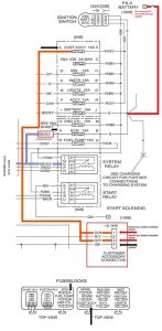 Sportster Dyna 2000 Ignition Wiring Diagram Complete Wiring Schemas