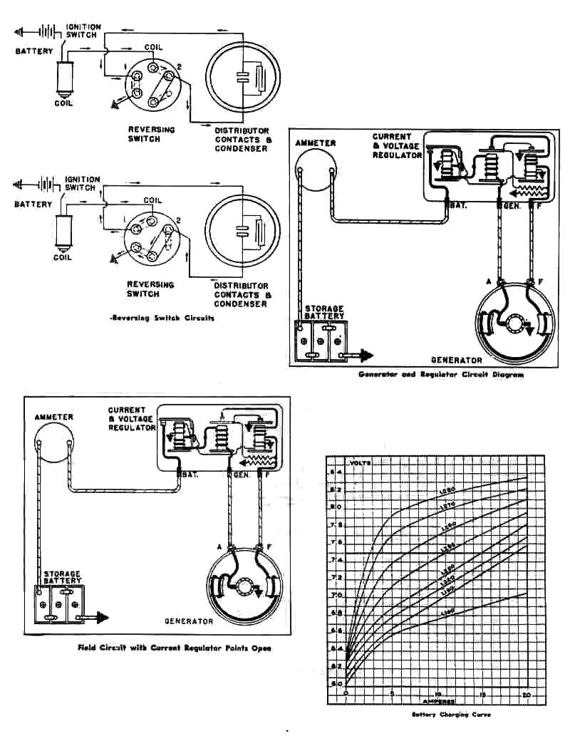 T8 Ballast Wiring Diagram