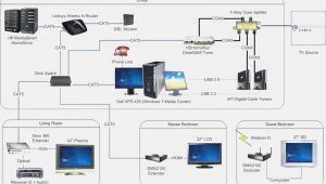 Wiring Diagram Of Home Network Network Diagram Layouts Home Network