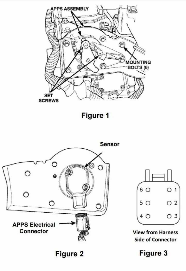 Ford Throttle Position Sensor Wiring Diagram