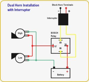 Wiring Diagram Of Motorcycle Horn With Relay Wiring Diagram