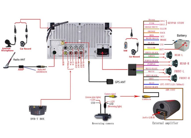 Dual Double Din Wiring Diagram