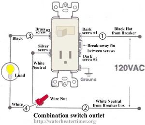 Wiring A Receptacle Outlet schematic and wiring diagram
