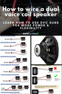 ️Dual Voice Coil Wiring Diagram Free Download Qstion.co