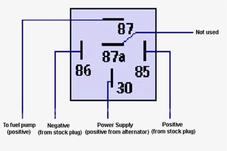 Qp2-4.7 Relay 3 Pin Wiring Diagram