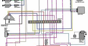 1995 Johnson Outboard Wiring Diagram Wiring Diagram Schema