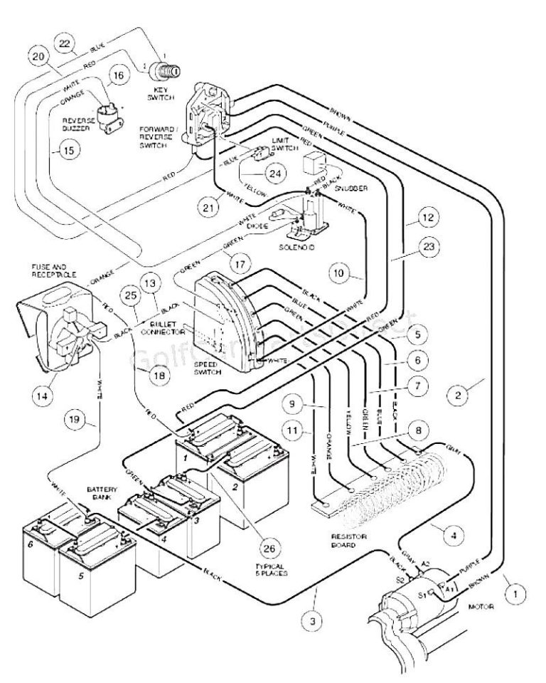 97 Ford F150 Stereo Wiring Diagram