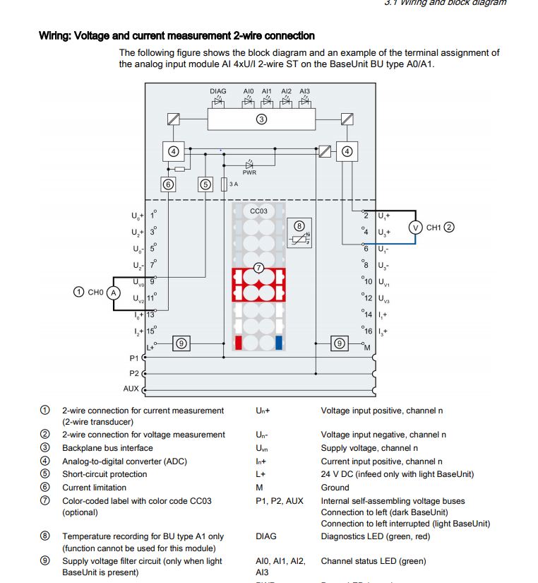 Basic Simple Shovelhead Wiring Diagram