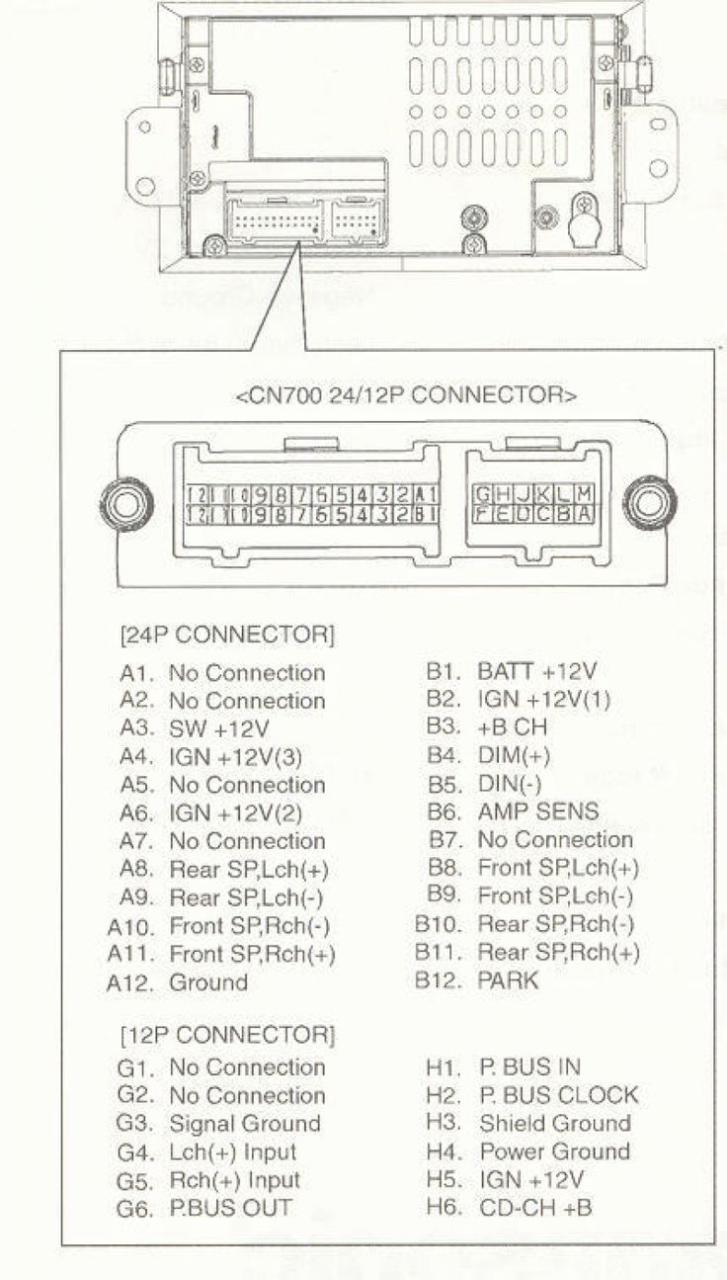 30 Fresh Delphi Radio Wiring Diagram Radio, Electrical wiring diagram