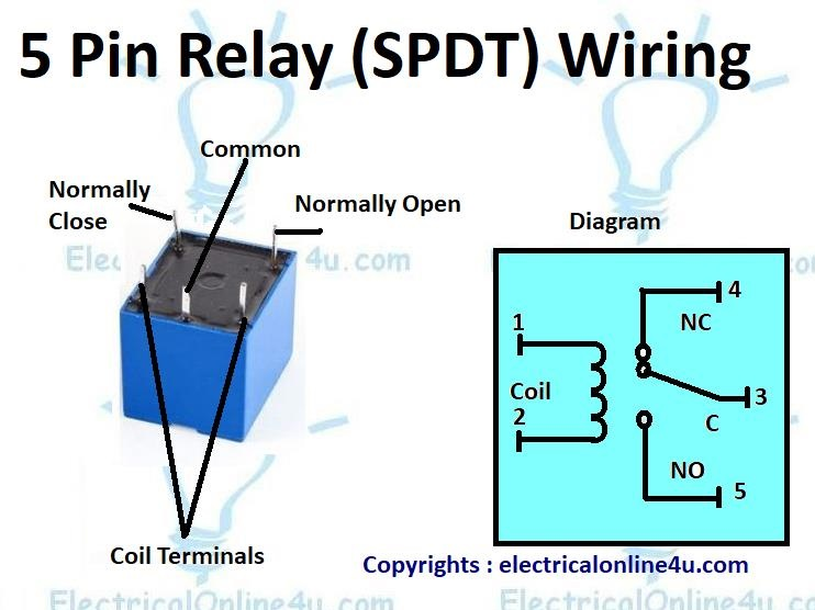 Light Bar 5 Pin Relay Wiring Diagram