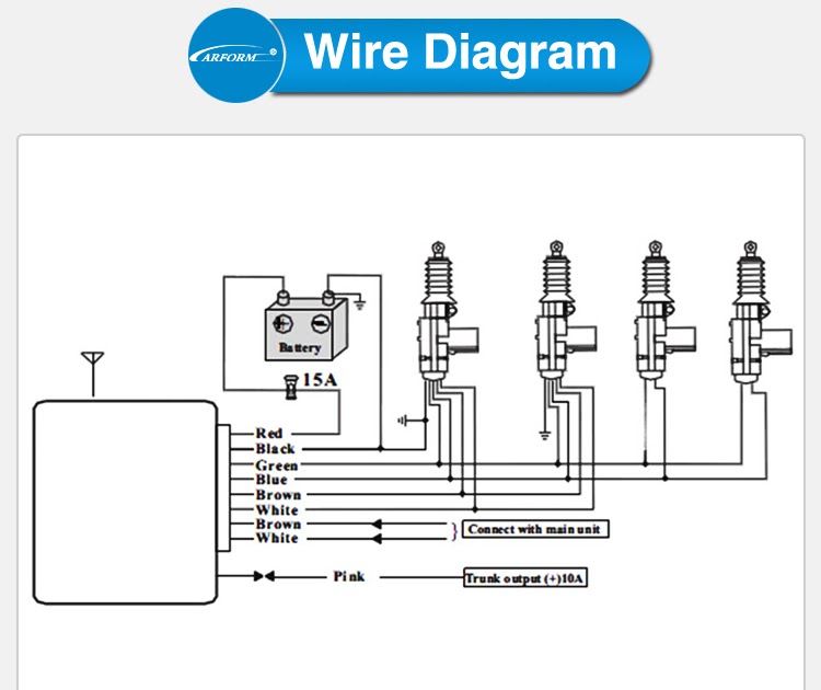 Simple Shed Wiring Diagram