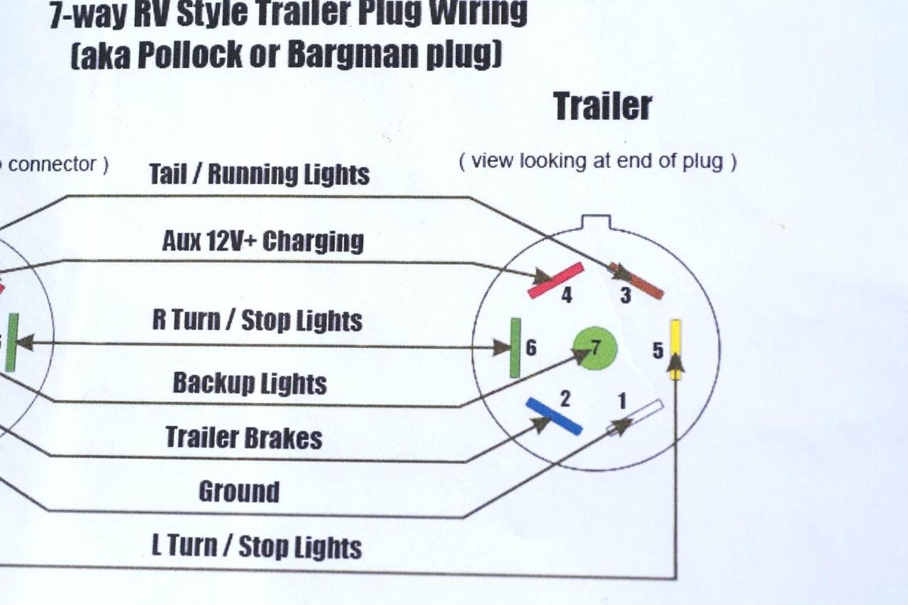 Wiring Diagram For A 6 Pin Trailer Plug