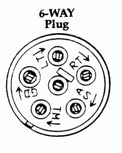 6 Pin Round Trailer Plug Wiring Diagram Trailer Wiring Diagram