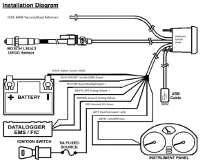 aem wideband gauge wiring diagram