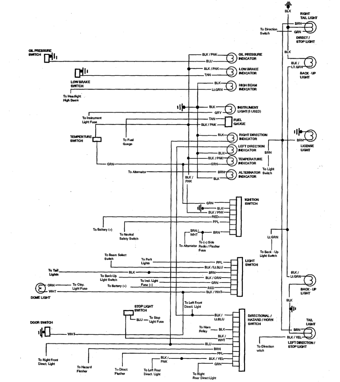 1983 El Camino Wiring Diagram