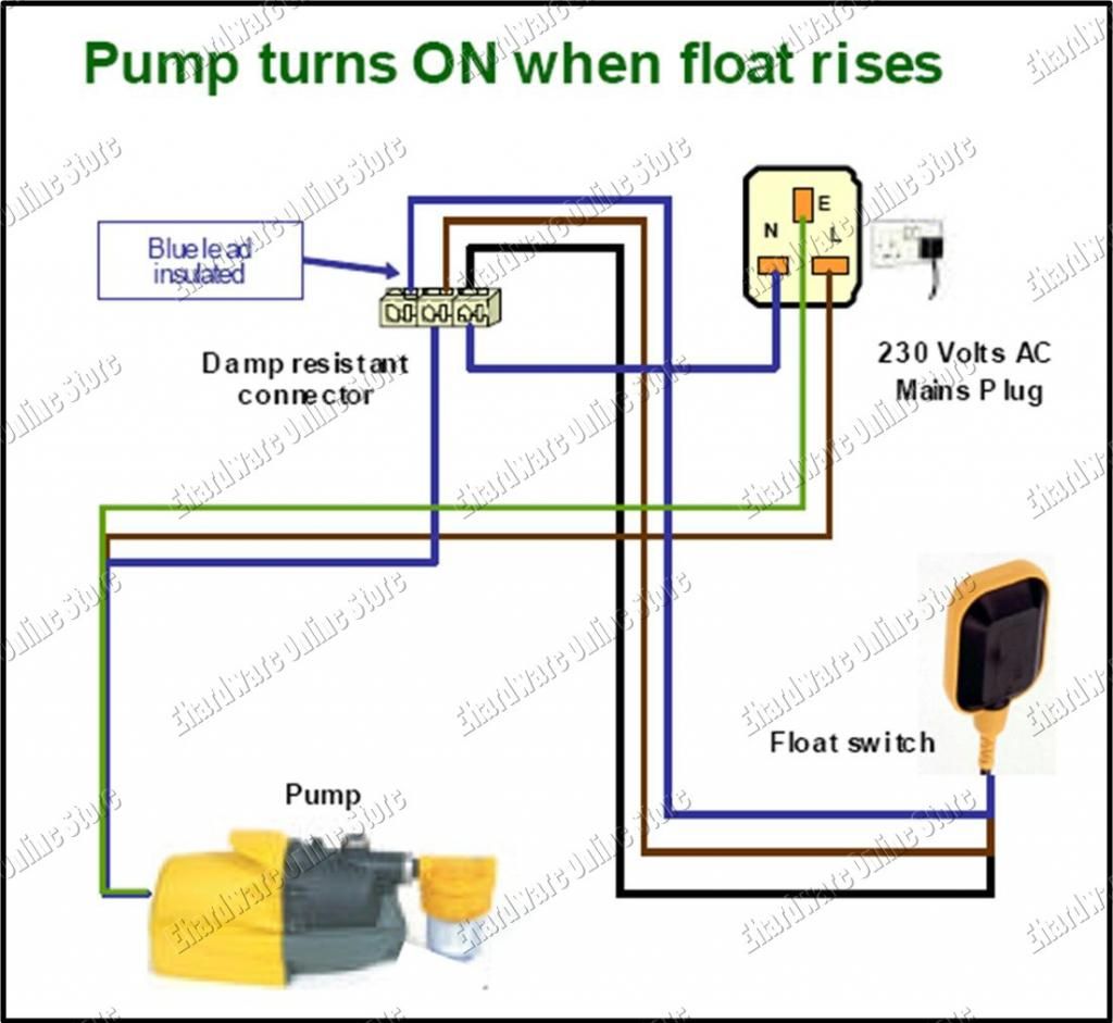 [DIAGRAM] Wiring Diagram For Float Switches FULL Version HD Quality