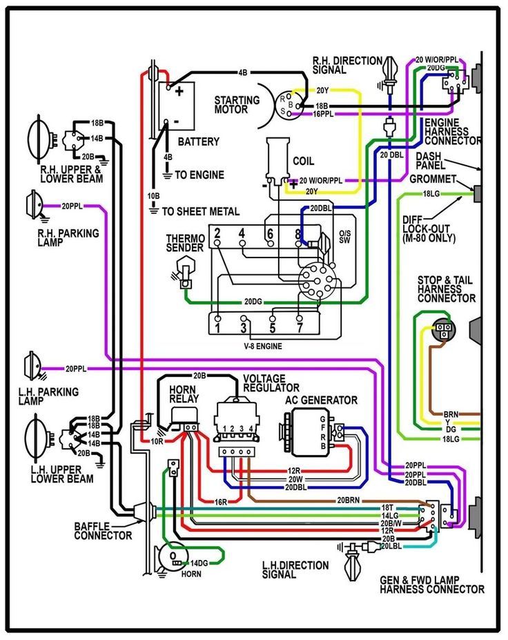 1986 Chevy Wiring Diagram