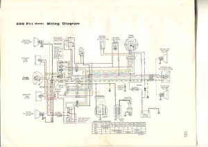 1993 Kawasaki Ninja Ex500 Wiring Diagram Wiring Diagram Schema