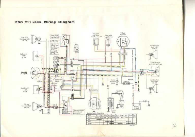 Ex500 Wiring Diagram