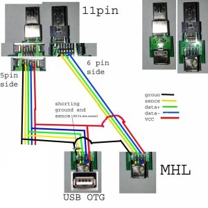 5 Usb Type C Otg Wiring Diagram Lates wiring diagram