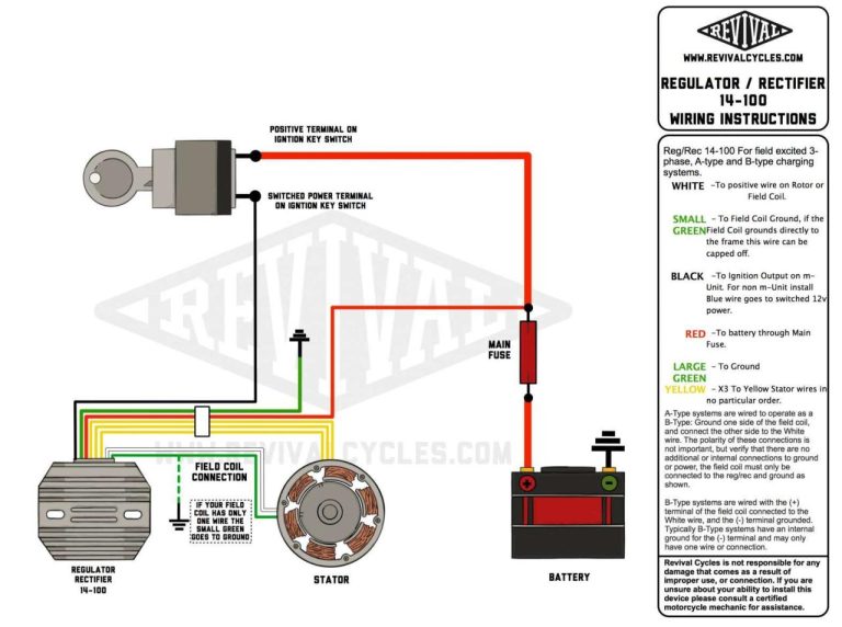 4 Pin Regulator Rectifier Wiring Diagram
