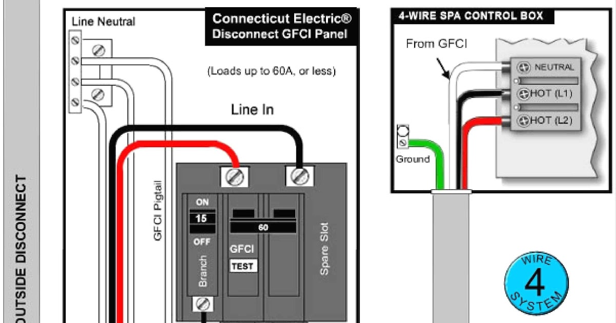 60 Amp Disconnect Wiring Diagram