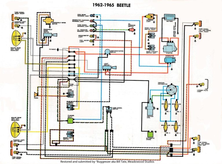 1977 El Camino Wiring Diagram