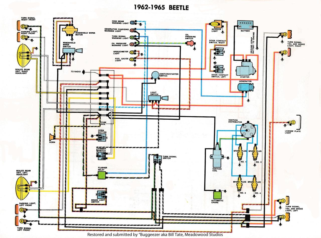 Rp5 Gm11 Wiring Diagram
