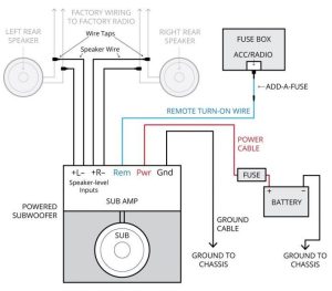 12 Simple Car Amplifier Wiring Diagram Installation bacamajalah