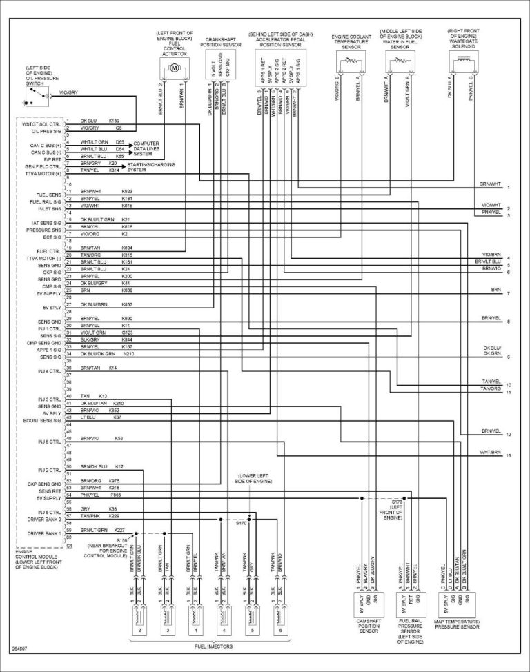 2021 Ram 2500 Wiring Diagram