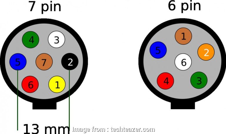 Trailer Plug Wiring Diagram 7 Pin Flat