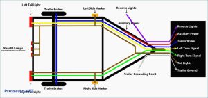 Wiring Diagram For 7 Prong Trailer Plug Trailer Wiring Diagram