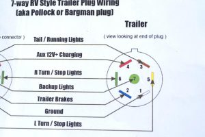 Round 7 Pin Trailer Plug Wiring Diagram Trailer Wiring Diagram