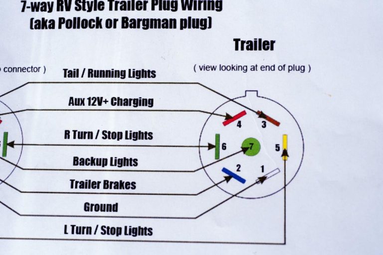 Semi Trailer Wiring Diagram
