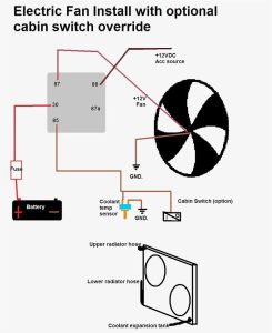 Fan Motor Wiring Diagram Also Electric Afif Inside For Electric fan