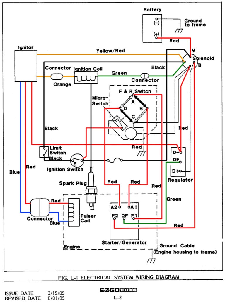 Ezgo 36V Wiring Diagram