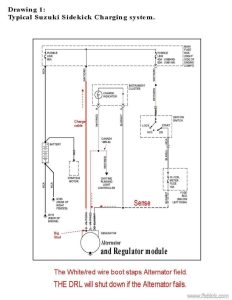 2 1984 Chevy Truck Ignition Wiring Diagram 2023 wiring diagram