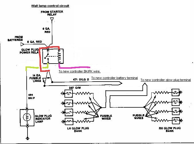 7.3 Idi Glow Plug Wiring Diagram