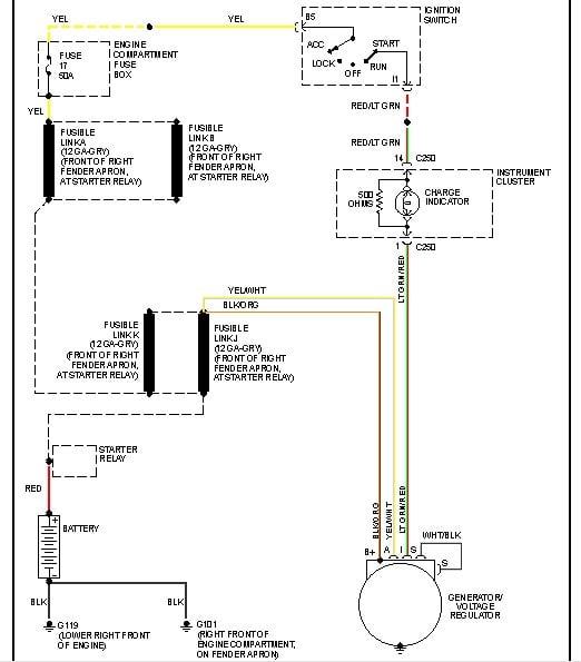 2000 7.3 Powerstroke Engine Wiring Harness Diagram