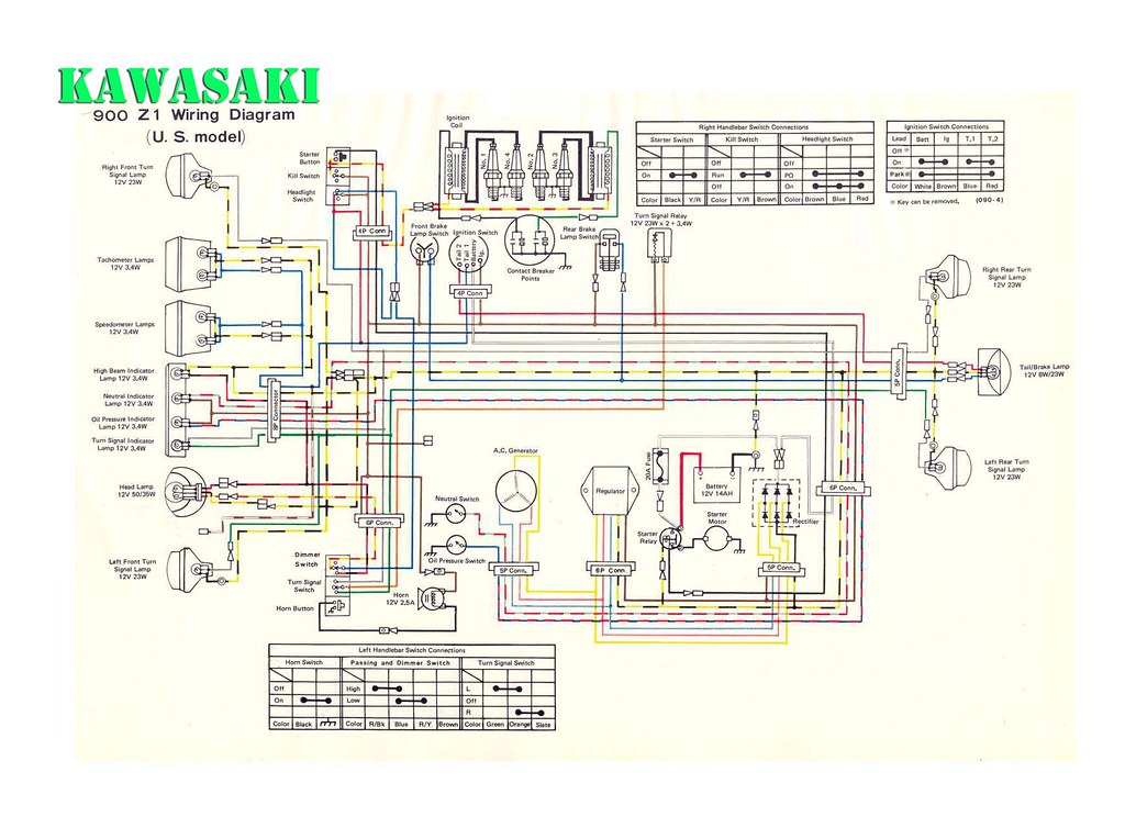 Kawasaki Wiring Diagram Free