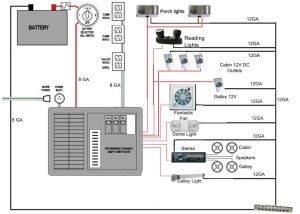 [DOC] Diagram Ace Motor Home Wiring Diagrams Ebook Schematic