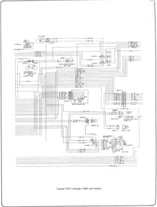 1986 Chevy Truck Starter Wiring Diagram Pdf Wiring Digital and Schematic